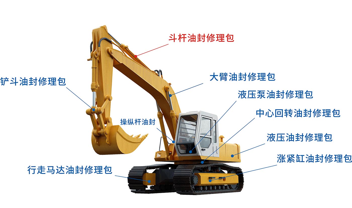 挖機(jī)中臂油封