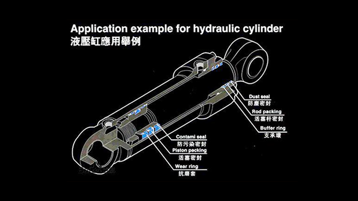 千萬(wàn)倍價(jià)值的液壓缸用密封件密封圈油封2 千萬(wàn)倍價(jià)值的液壓缸用密封件密封圈油封2