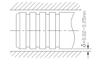 液壓油缸間隙密封件密封圈油封的油缸設(shè)計(jì)結(jié)構(gòu)圖2 液壓油缸間隙密封件密封圈油封的油缸設(shè)計(jì)結(jié)構(gòu)圖2